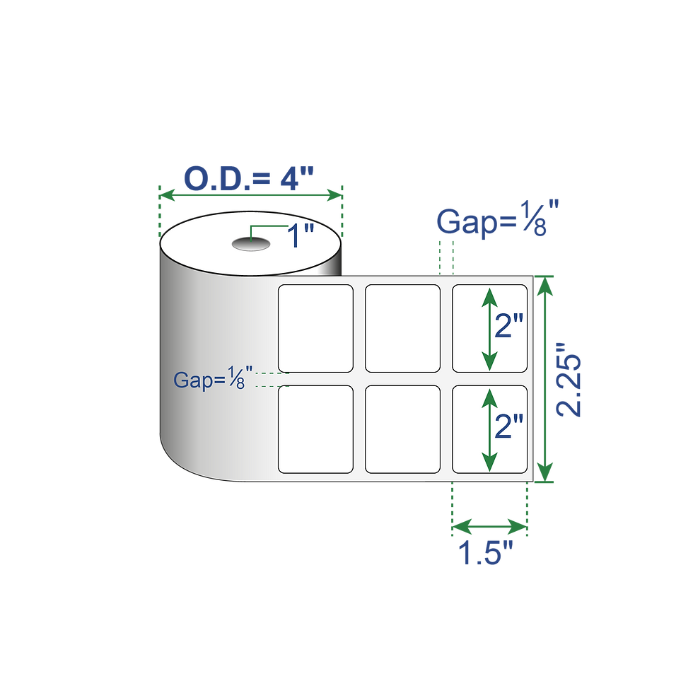 Core3_3in_0.5 (2).png