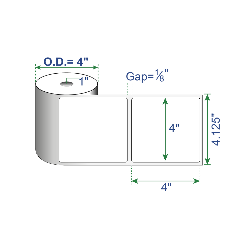 Core3_3in_0.5 (2).png