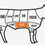 Thumbnail: Beef Skirt Steak DEPOSIT