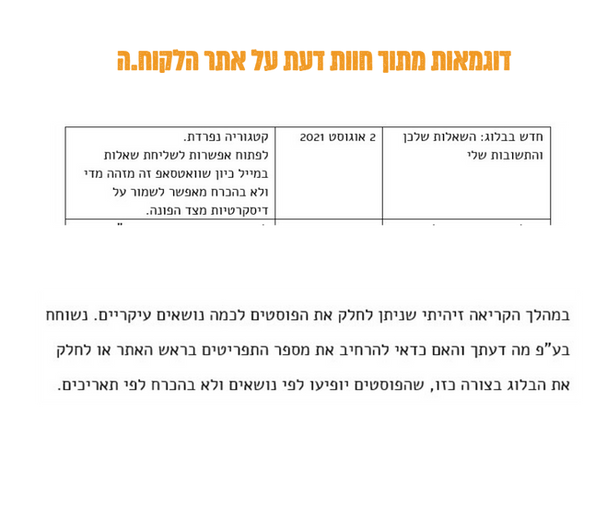 דוגמאות לחוות דעת על אתר הלקוח.ה...