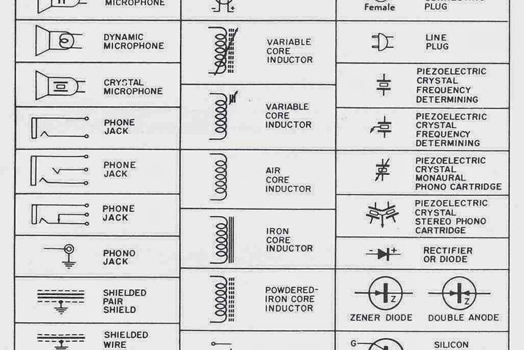 Electrical Engineer – Intermediate - Saskatoon