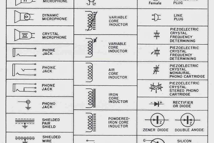 Electrical Engineer – Intermediate - Saskatoon
