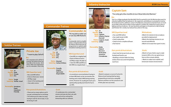 Desigining-1-personas.jpg