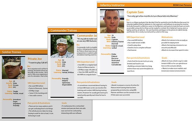 Desigining-1-personas.jpg