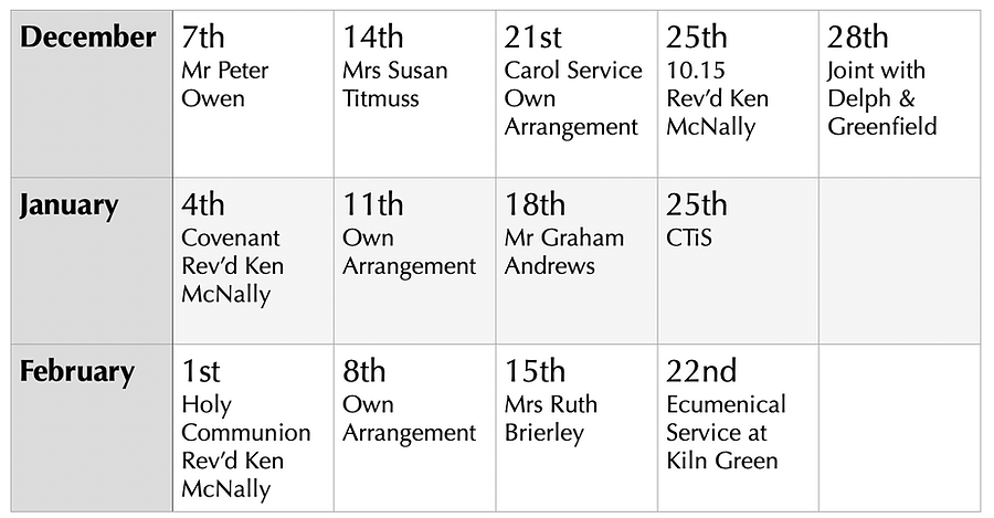 Screenshot 2025-12-19 at 15.37.29.png