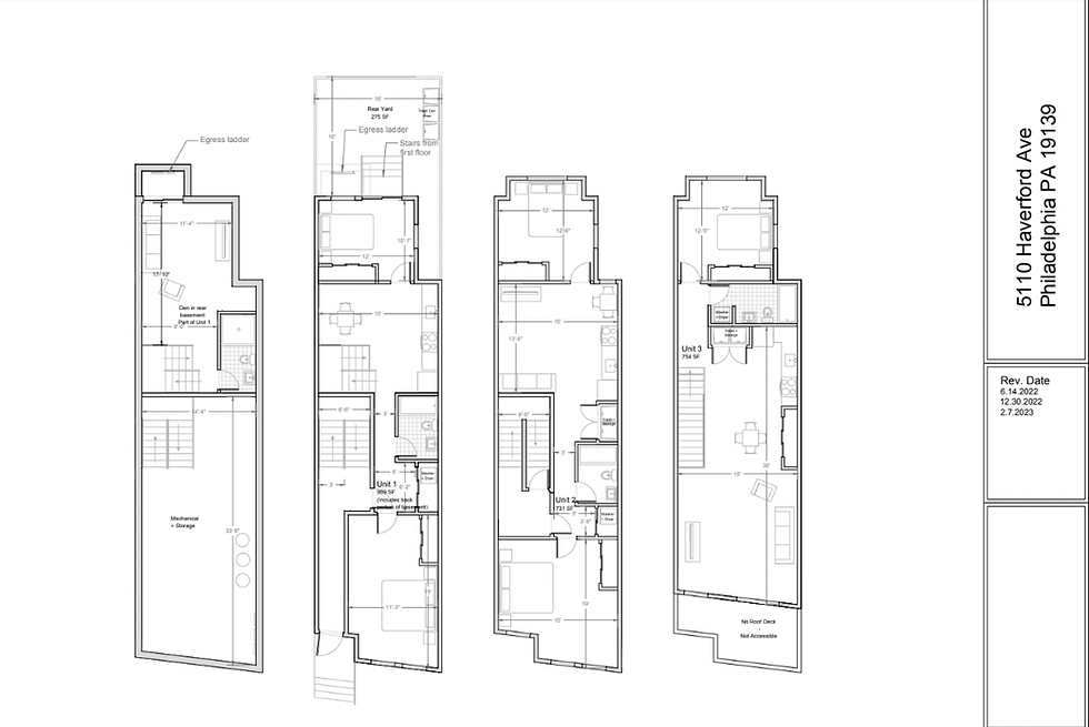 Haverford Ave, 19139- West Philly | RSA-5 Lot | 3-Unit Development Opportunity
