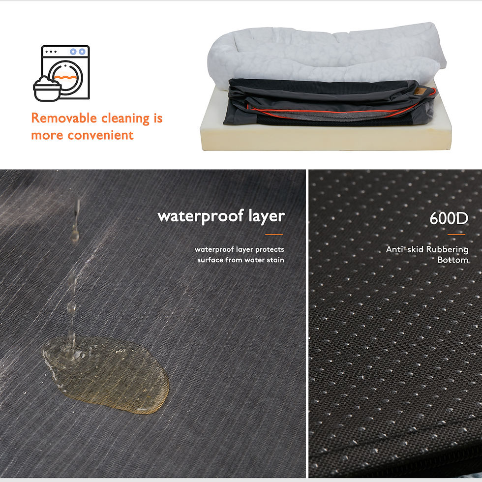 Thumbnail: Large Dog Bed - Soft Anti-Allergy, Washable Fleece & Waterproof