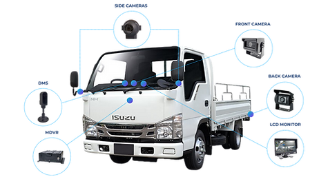 MajuFleet Cameras_V3.png