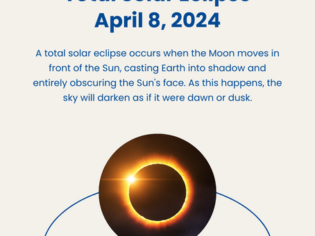 Experience the 2024 Solar Eclipse with Confidence: A Guide from Horner Family Eyecare