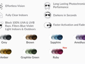 Transition Lenses: Are They Right for Your Eyes?