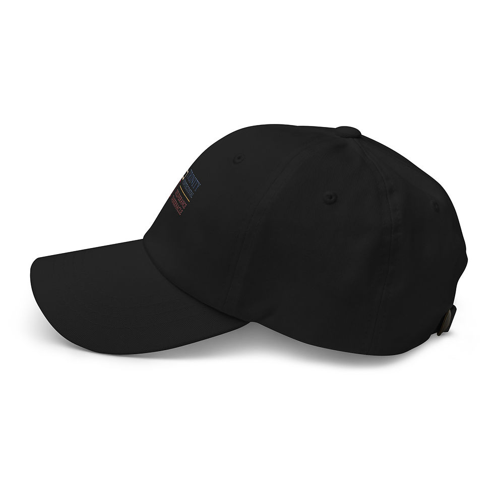Thumbnail: Dad hat