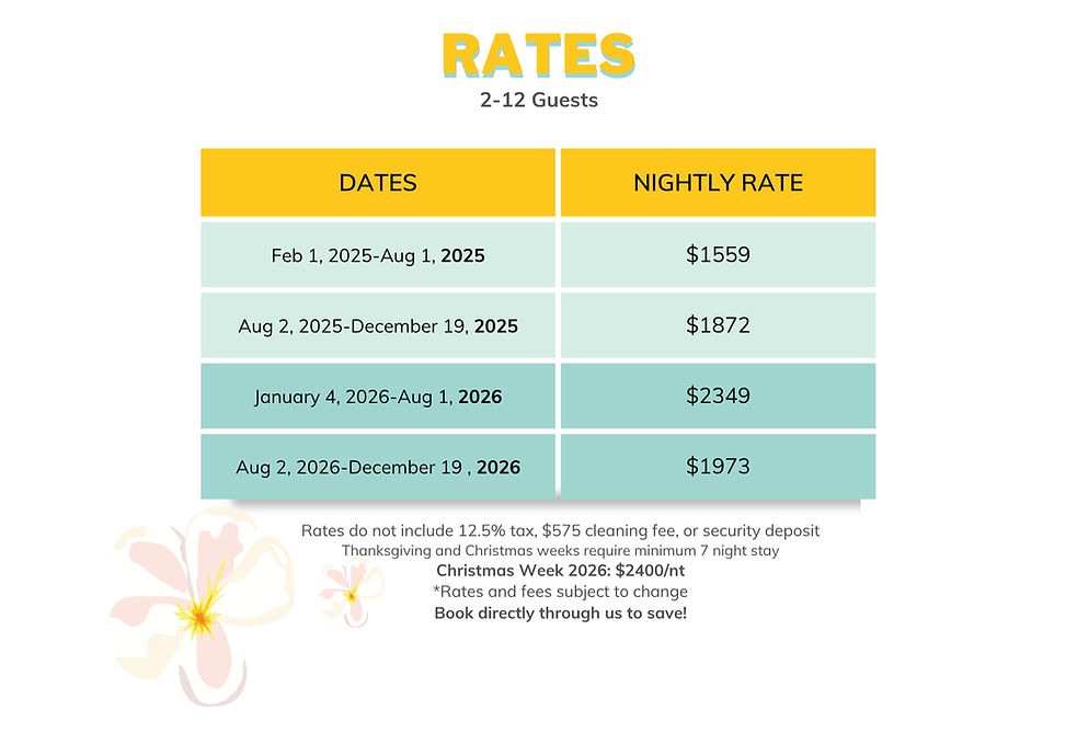 Rates (7 x 7 in) (11 x 8.5 in)_edited.jpg