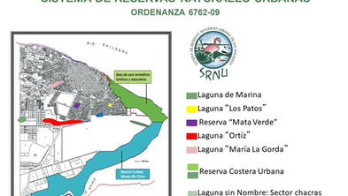 Río Gallegos: la ciudad de Santa Cruz con mayor cantidad de humedales urbanos protegidos