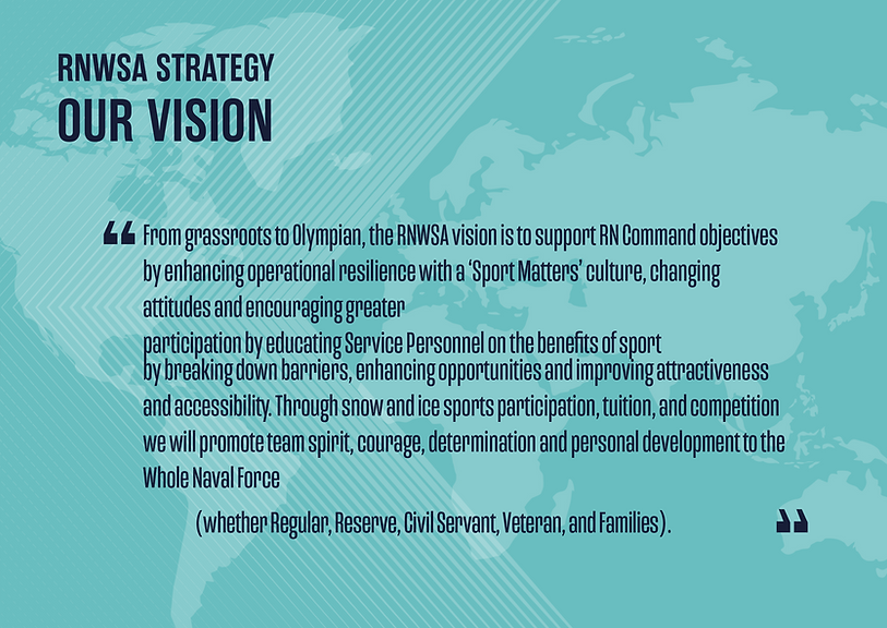 RNWSA Snow Sports Dev Pathways Booklet 2024__A5 V8 LORES (2)_2.png