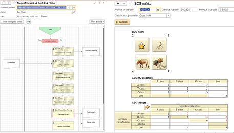1C-ERP_crm