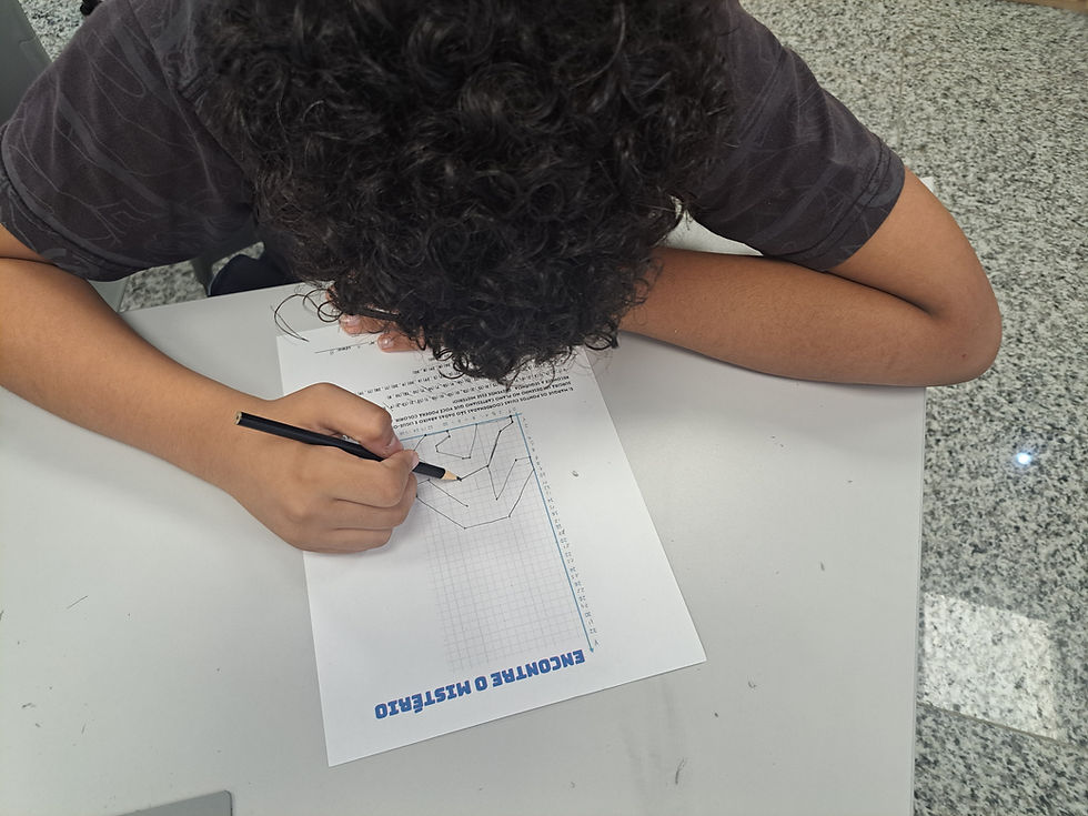 Plotagem de pontos no plano