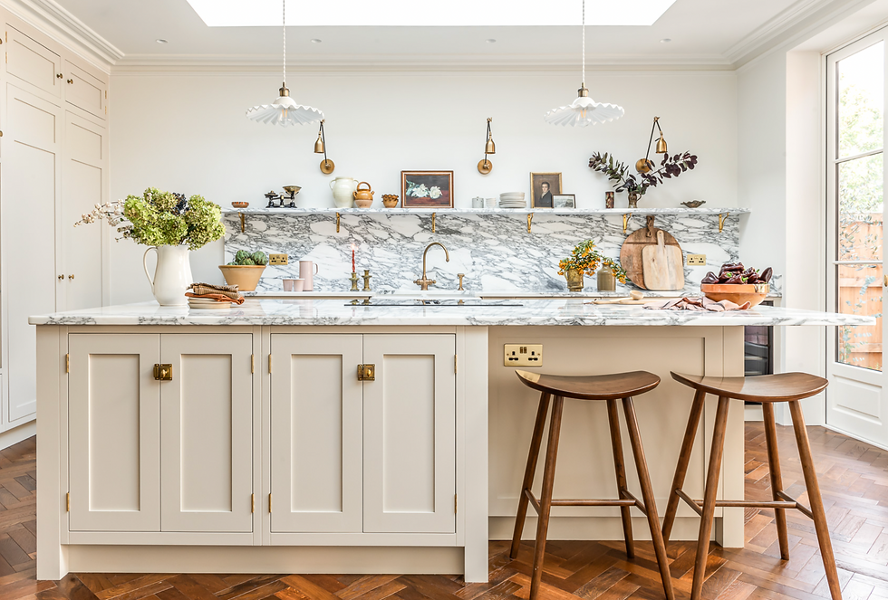 The White Kitchen Company, Starting from around £10-£15k