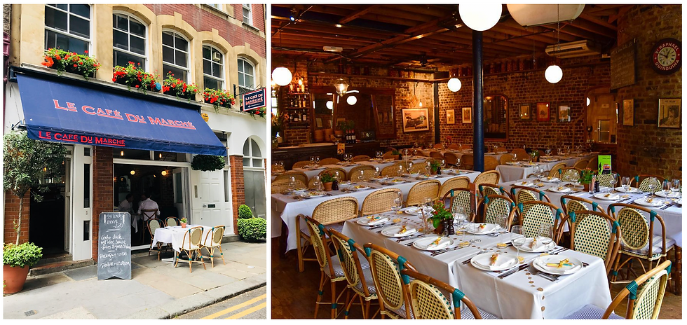 Le Café du Marché, London