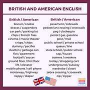 A1 BRITISH AMERICAN ENGLISH.png