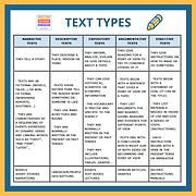 TEXT TYPES.png