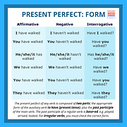 PRESENT PERFECT FORM.png