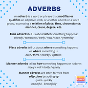 ADVERBS 2.png
