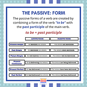 2 PASSIVE FORM.png