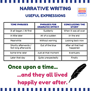 5 NARRATION USEFUL EXPRESSIONS.png