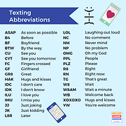 WhatsApp Abbreviations.png
