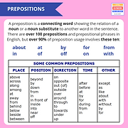 PREPOSITIONS B1.png