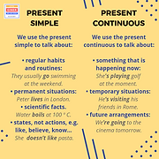 PRESENT SIMPLE CONT.png