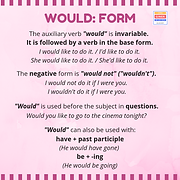 WOULD FORM.png