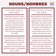 NOUNS.png