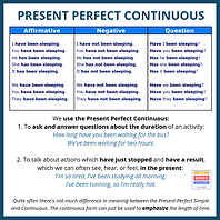 PRESENT PERF CONTINUOUS.png