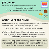 WORK AND JOB.png