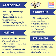 APOLOGISING INVITING.png