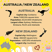 AUSTRALIA NZ B1.png