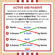 1 ACTIVE AND PASSIVE.png