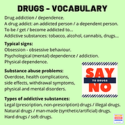 DRUGS - VOCABULARY.png