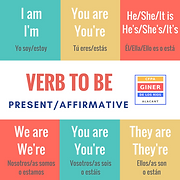 VERB TO BE affirmative.png