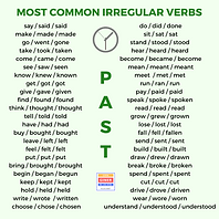 COMMON IRREGULAR VERBS.png