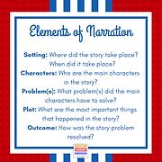 3 B1 ELEMENTS OF NARRATION.png