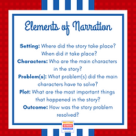 3 B1 ELEMENTS OF NARRATION.png