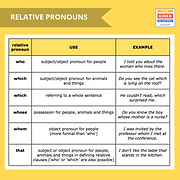 RELATIVE PRONOUNS.png