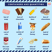 CONTAINERS AND QUANTITIES.png