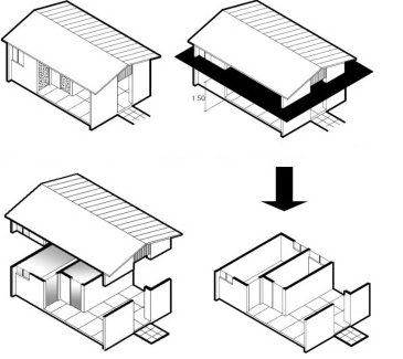 ESQUEMATIZAÇÃO DO CORTE FEITO NO IMÓVEL RESULTANDO NA VISUALIZAÇÃO DA PLANTA BAIXA