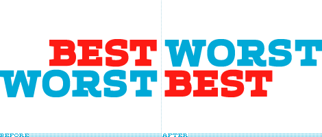 best-and-worst.gif