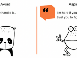 have we misunderstood empowerment?