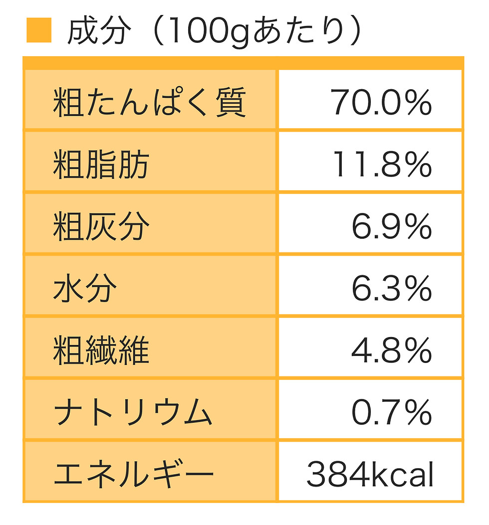 サムネイル： ミックス・スティック