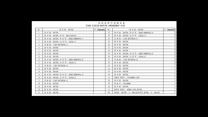 슬라이드12